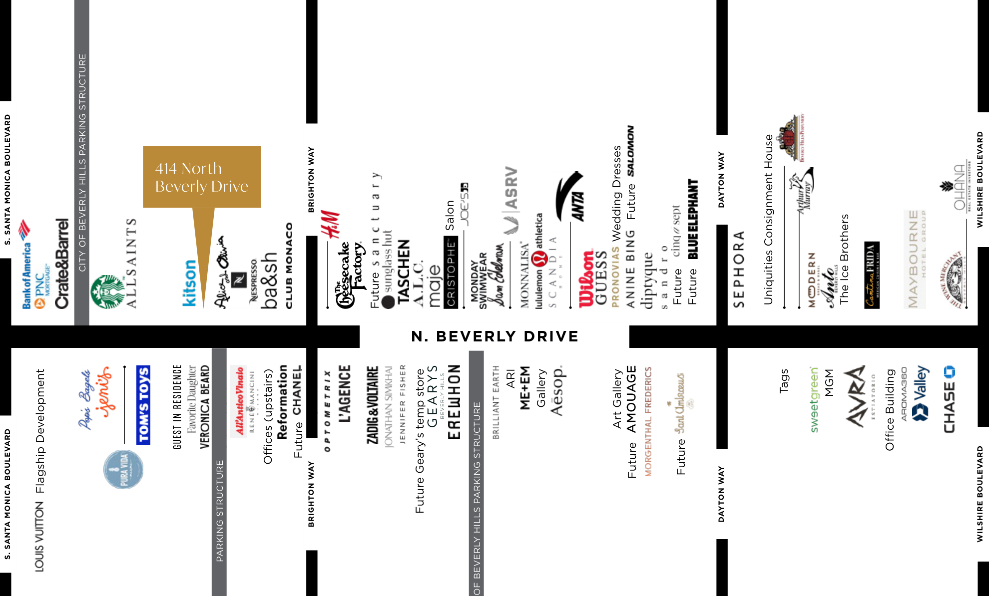 Retail tenant map of Beverly Drive corridor